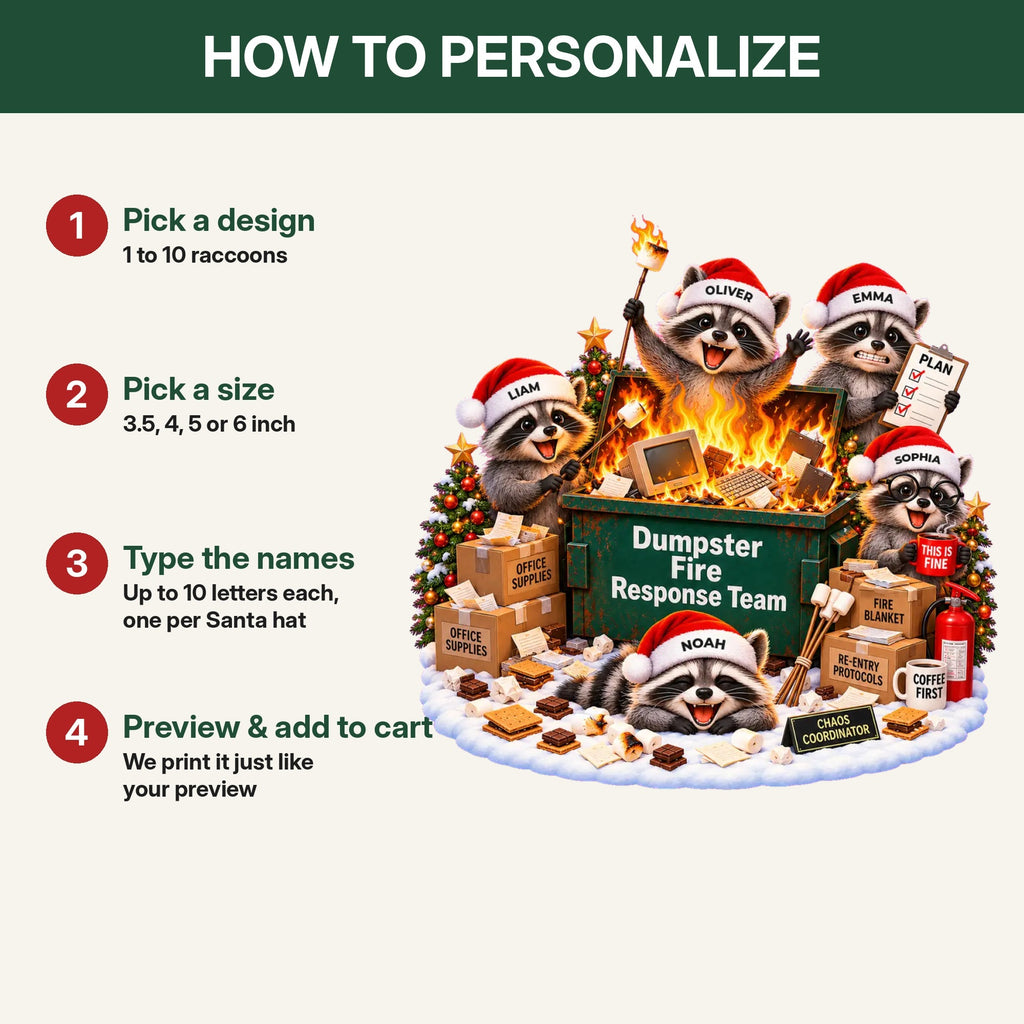 How to personalize the Dumpster Fire Response Team ornament